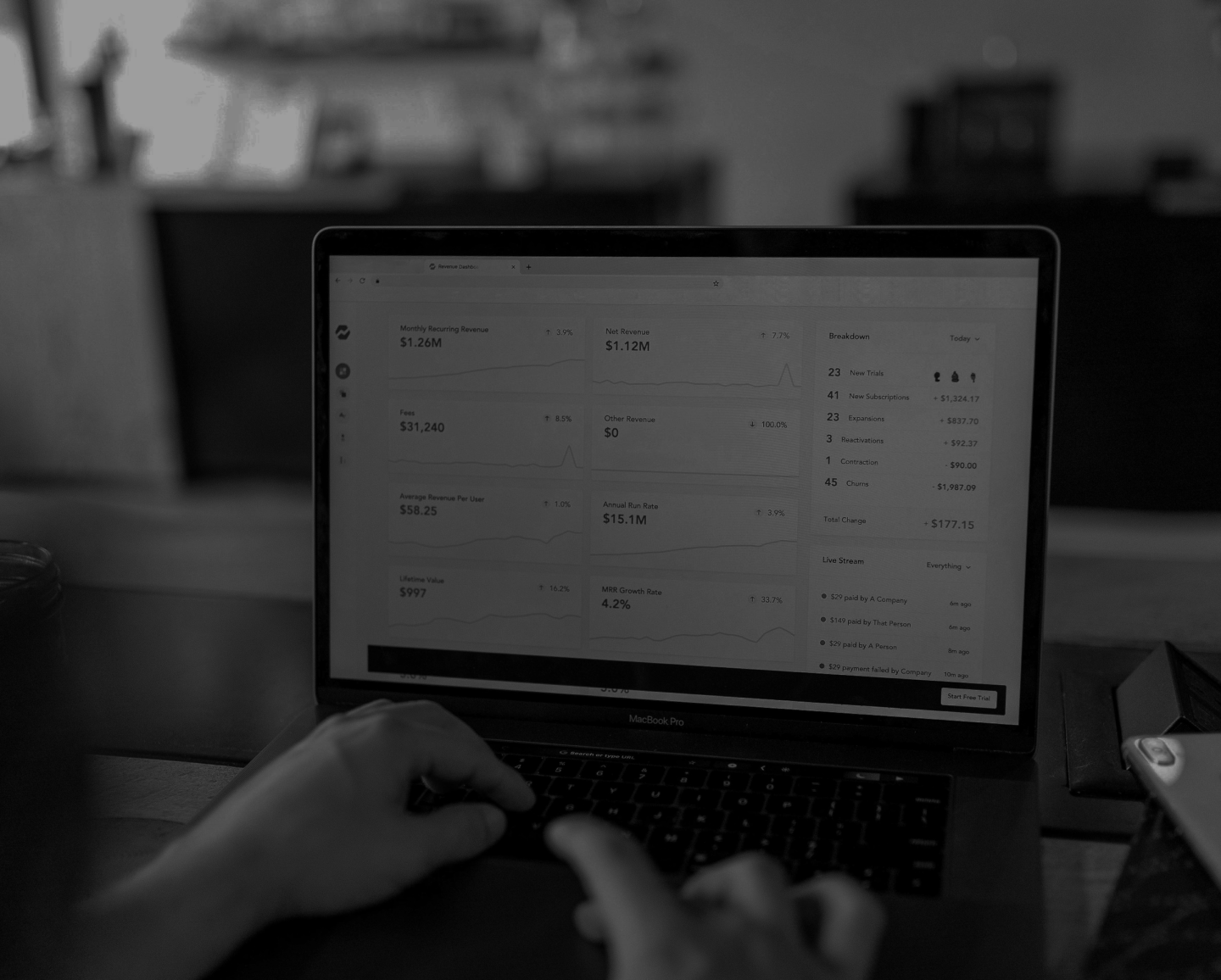 Ppc agencies London - banner