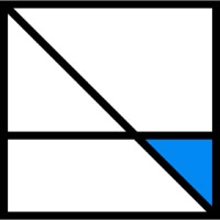 2. Das Front-End-Unternehmen