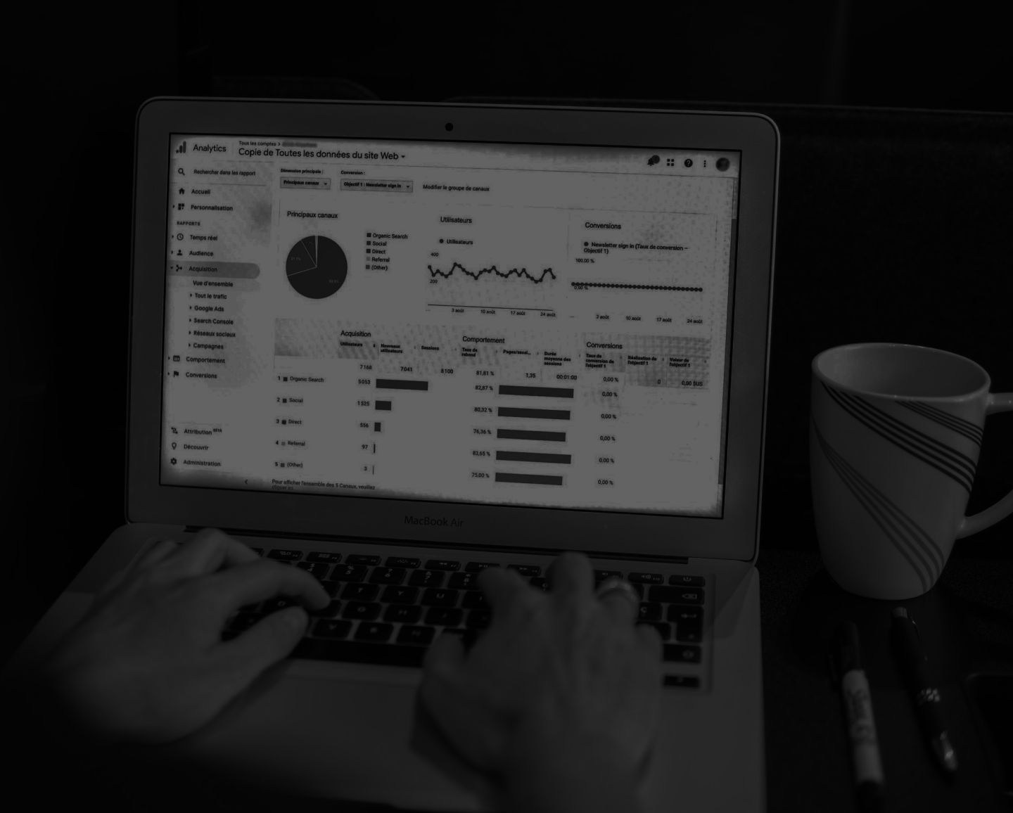 Top Dashboard Development Companies in the UK