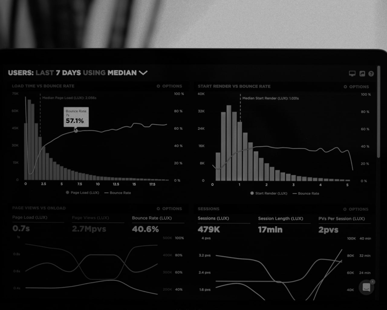 Top Application Integration Companies in the USA: Overview and Services