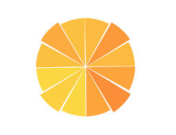 2. استوديو سمارتي