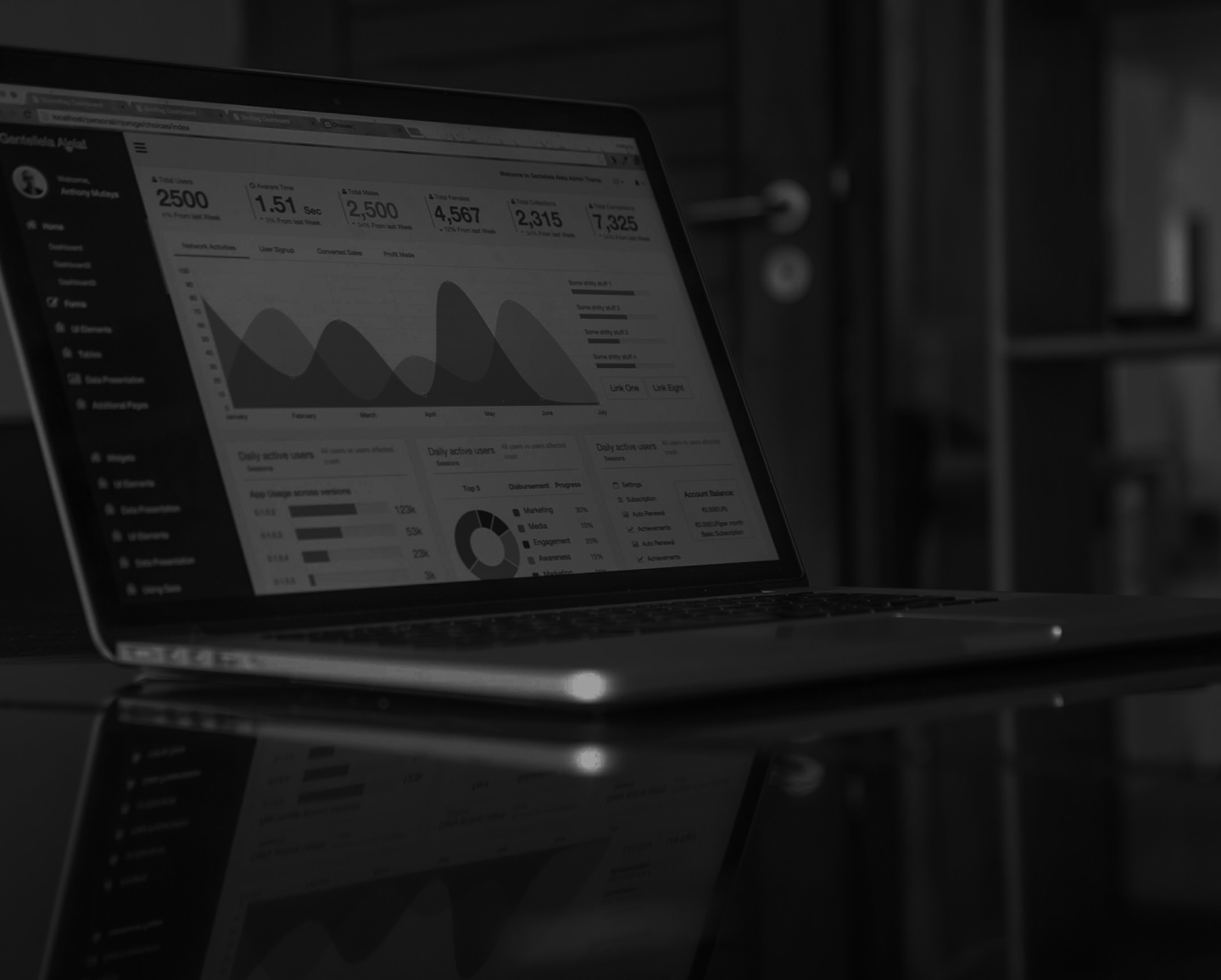 Top Custom Business Software Development Companies in the UK