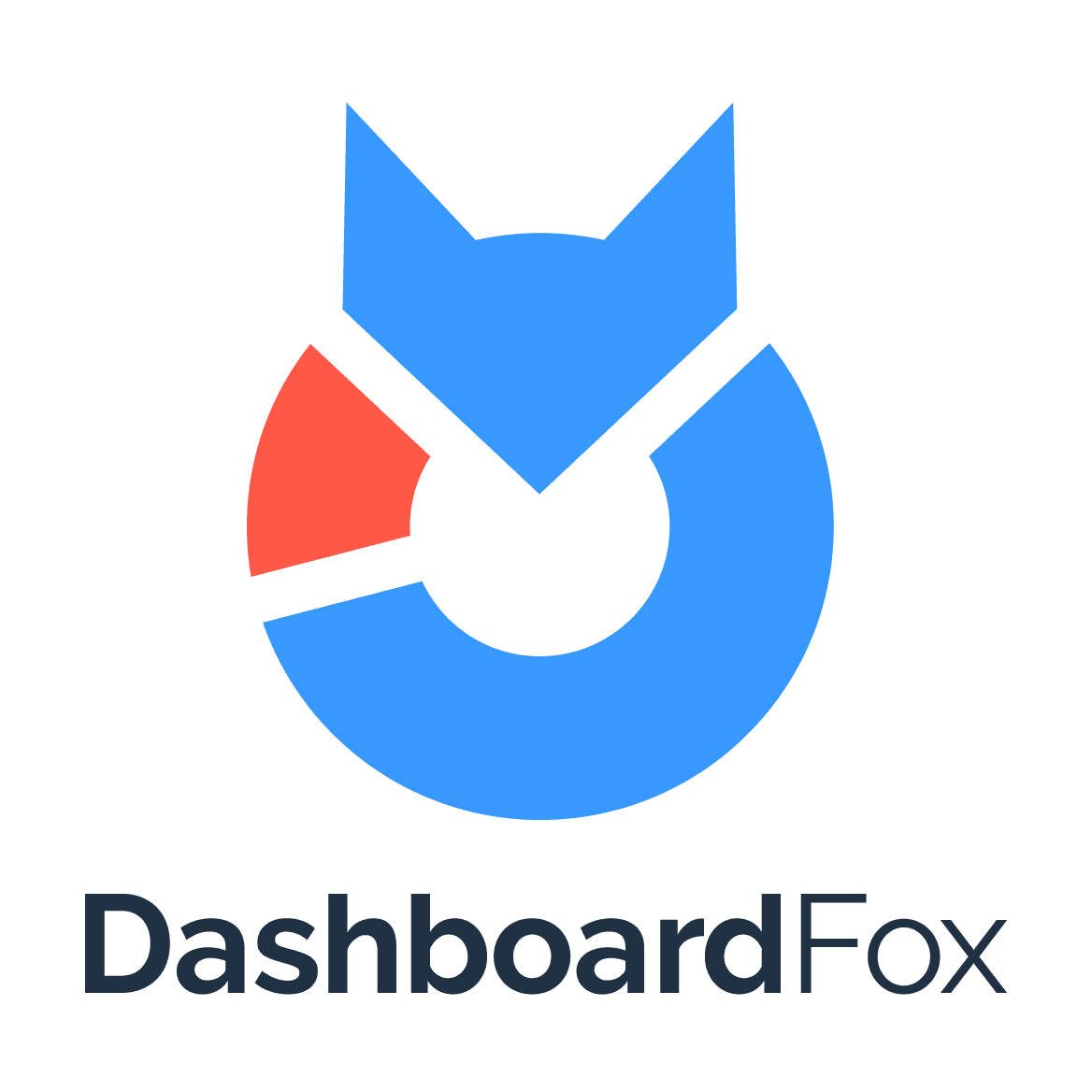 2. DashboardFox