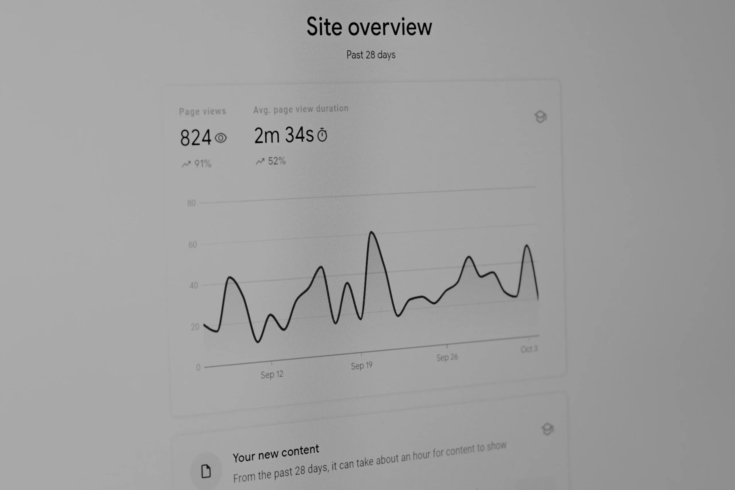 What Does SEO Metrics Mean? Complete Guide to SEO Performance Tracking