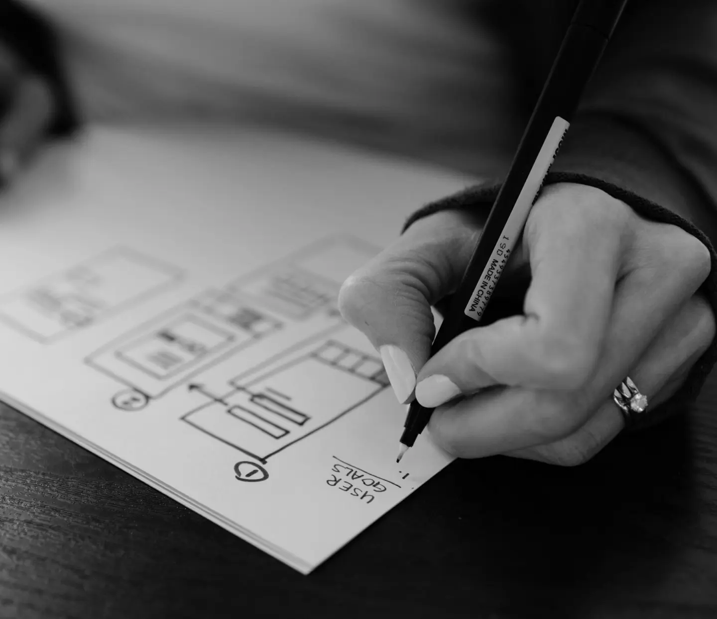 13 Best Bespoke Web Design Companies in USA (2026)