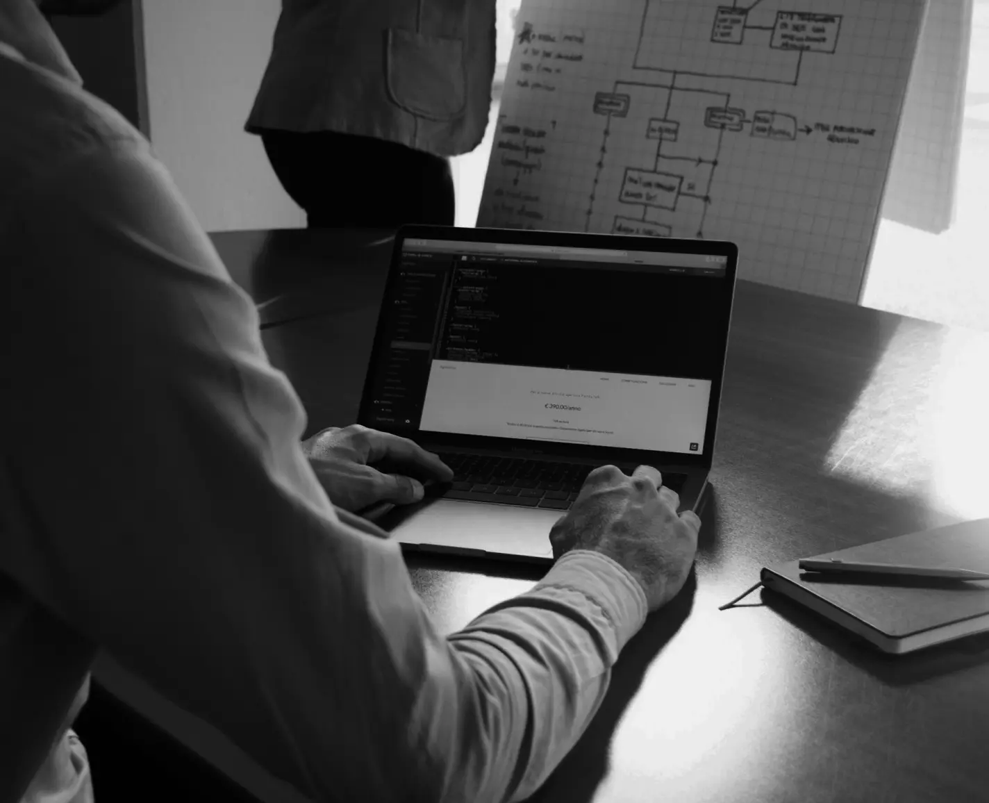 21 Best Microservices Development Companies (2026) - banner