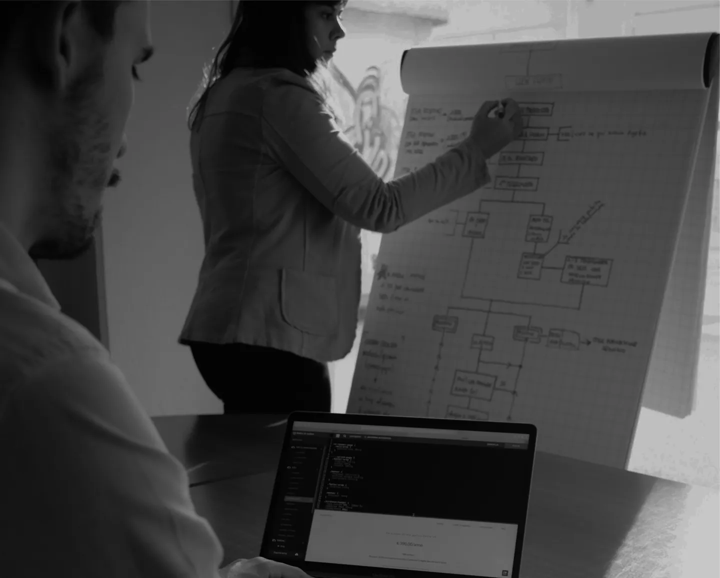 15 Best ChatGPT Ads Agencies in Toronto (2026)