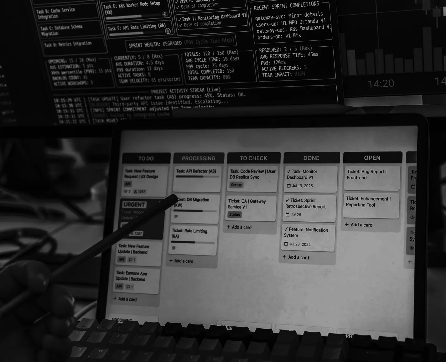 15 Best Node.js Web Development Companies in USA (2026)
