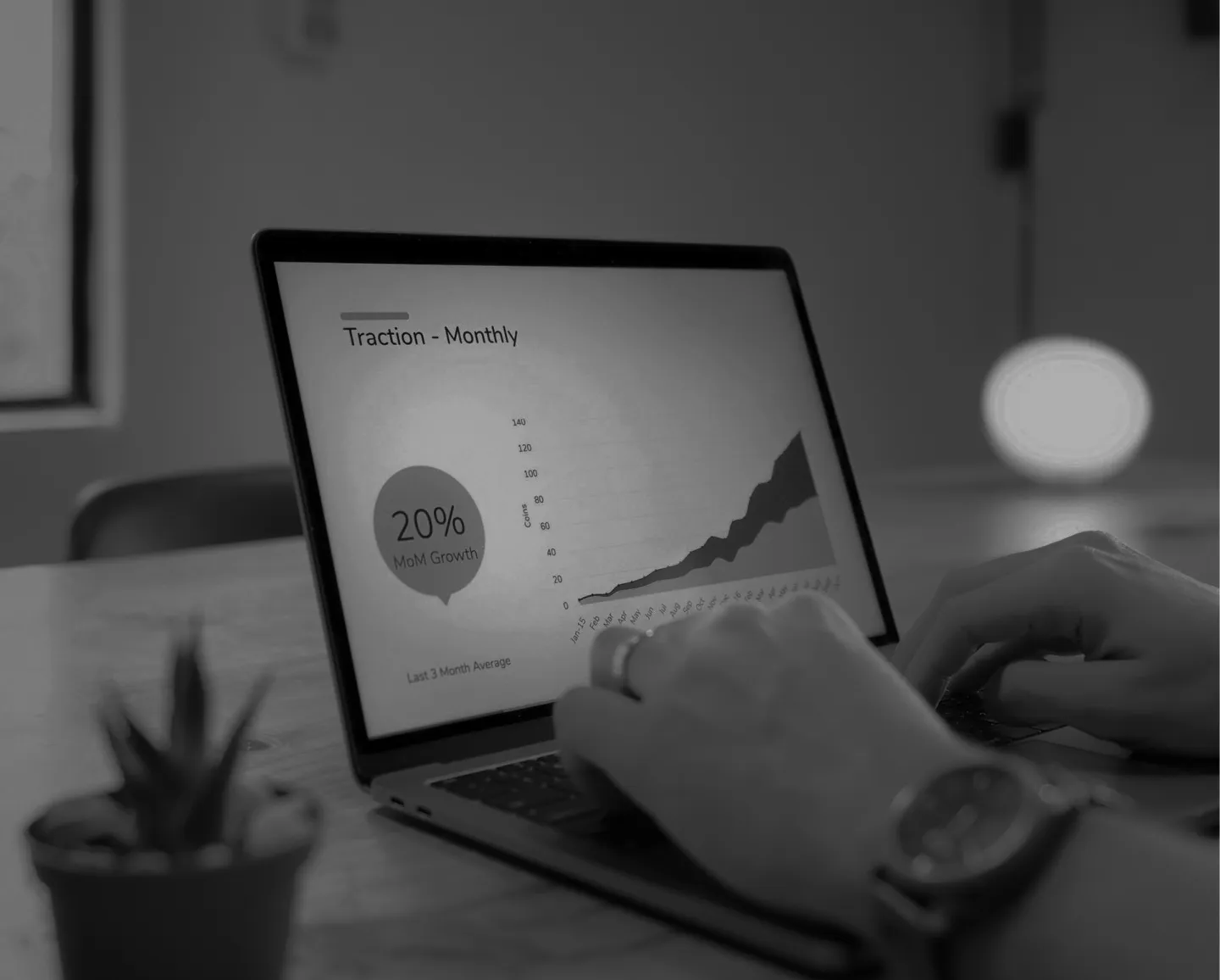 15 Best TypeScript Web Development Companies in the USA (2026)