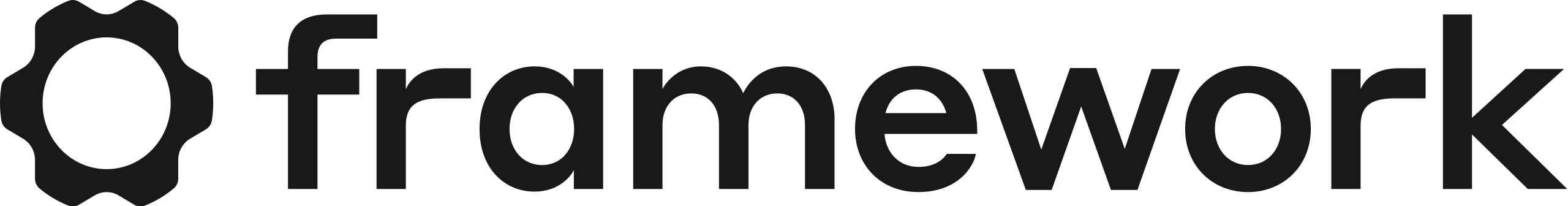 2. Framework IT